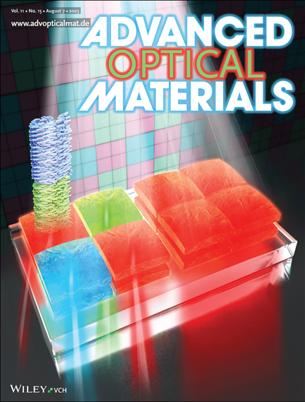 Advanced Optical Materials cover, 2023