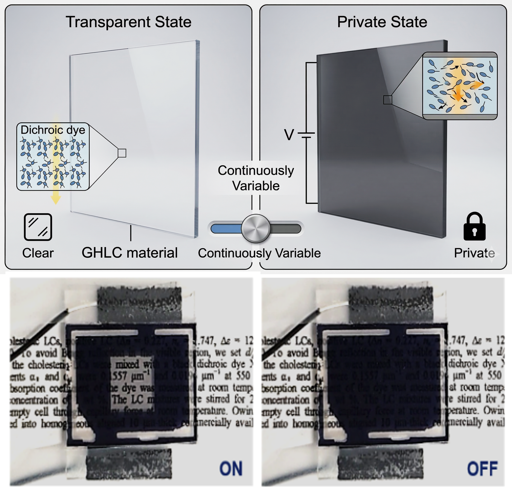 Transmittance-variable optical devices